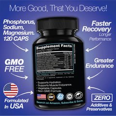 Electrolyte Capsules for Hydration Muscle Endurance Recovery